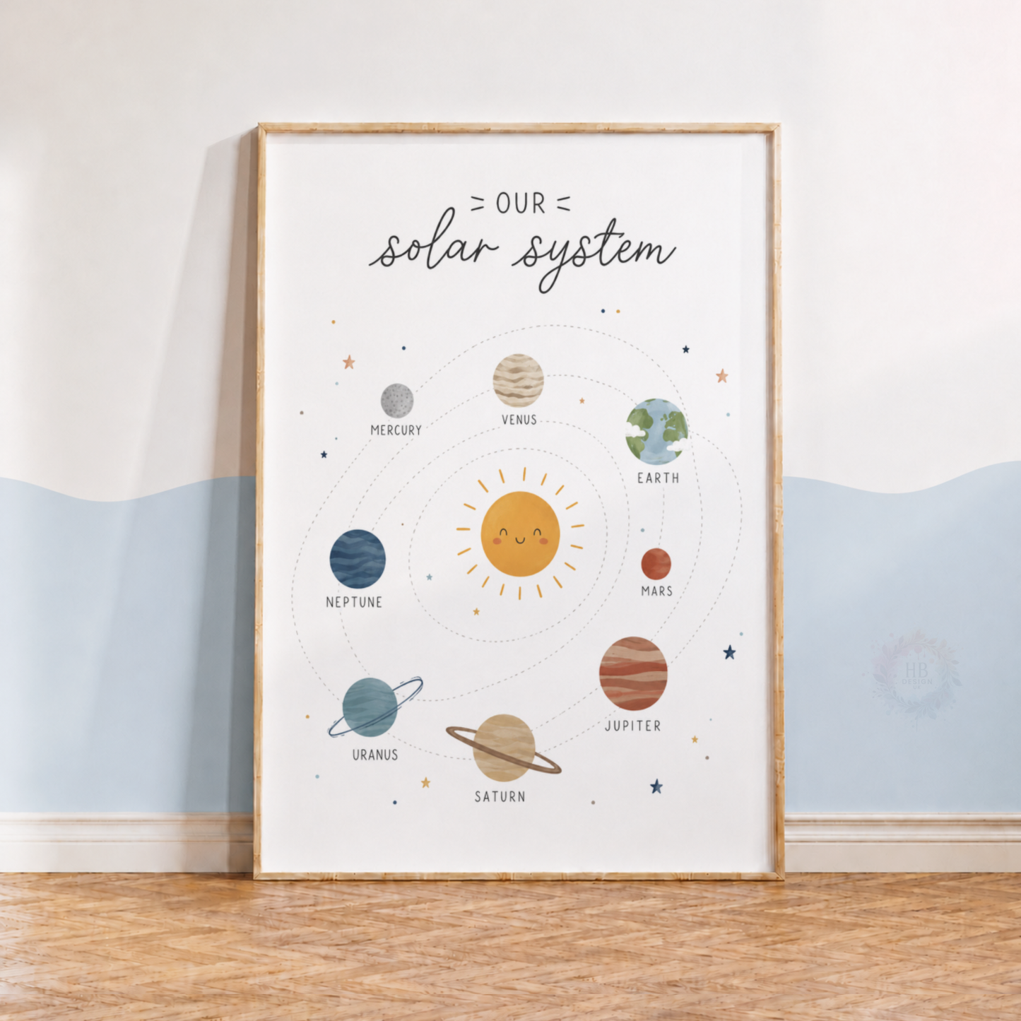 Our Solar System Nursery Print – Educational Space & Planets Wall Art