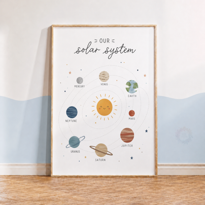 Our Solar System Nursery Print – Educational Space & Planets Wall Art