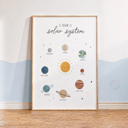 Our Solar System Nursery Print – Educational Space & Planets Wall Art