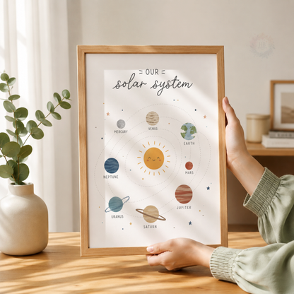 Our Solar System Nursery Print – Educational Space & Planets Wall Art